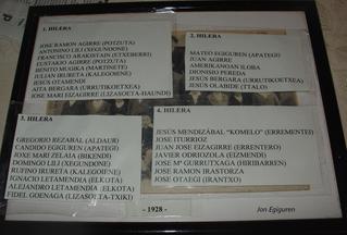   Bailarako meategietan lan egin zuten Aizarnakoen zerrenda.